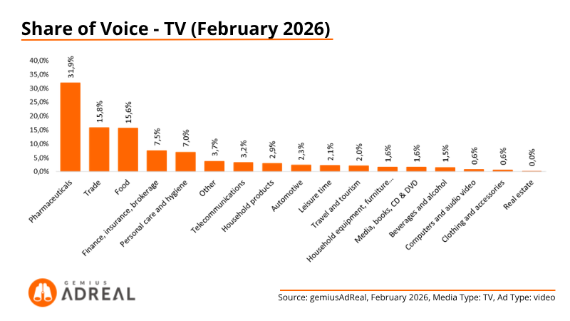 Feb26 SOV TV