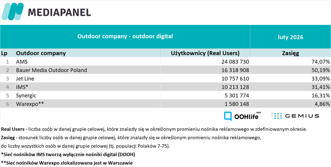 luty26_outdoor dig