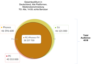 monthly overview Germany october 2024