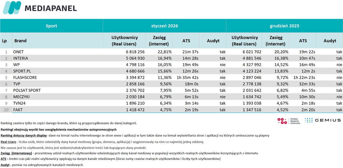 sty26_sport