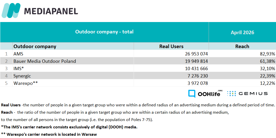 Total outdoor_042026_EN